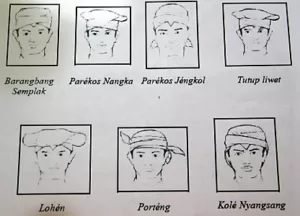 Totopong Tutup Kepala ala Kabayan Khas Sunda Jawa Barat