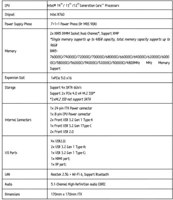 COLORFUL Luncurkan Motherboard Mini-ITX CVN B760I FROZEN WIFI D5