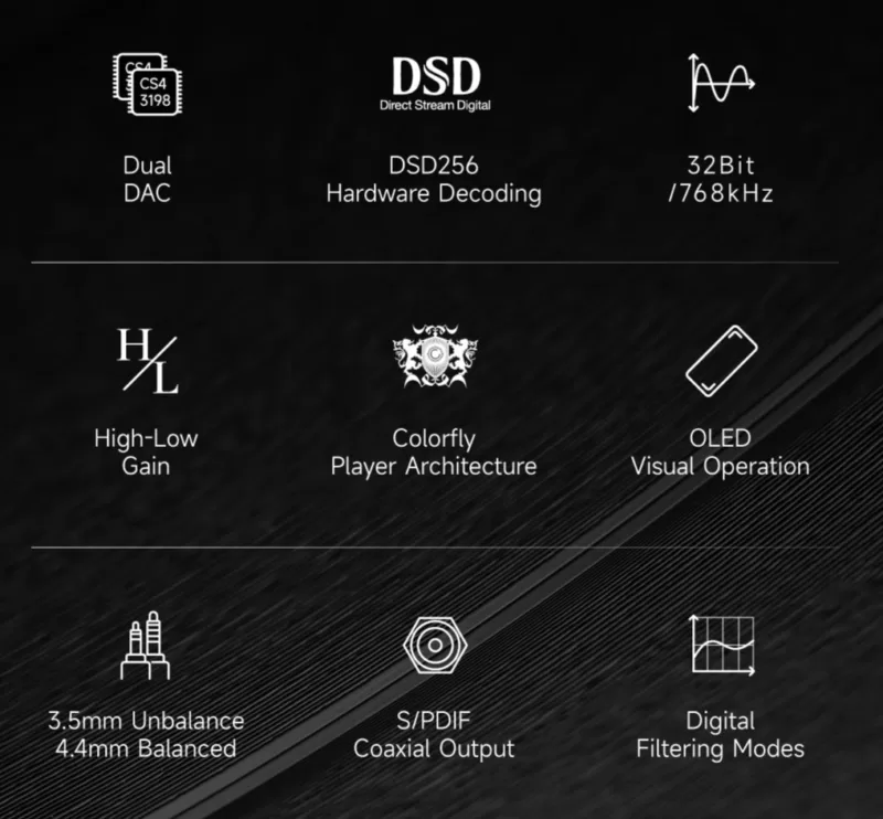 COLORFLY Luncurkan CDA-M2 Hi-Fi USB DAC Amplifier
