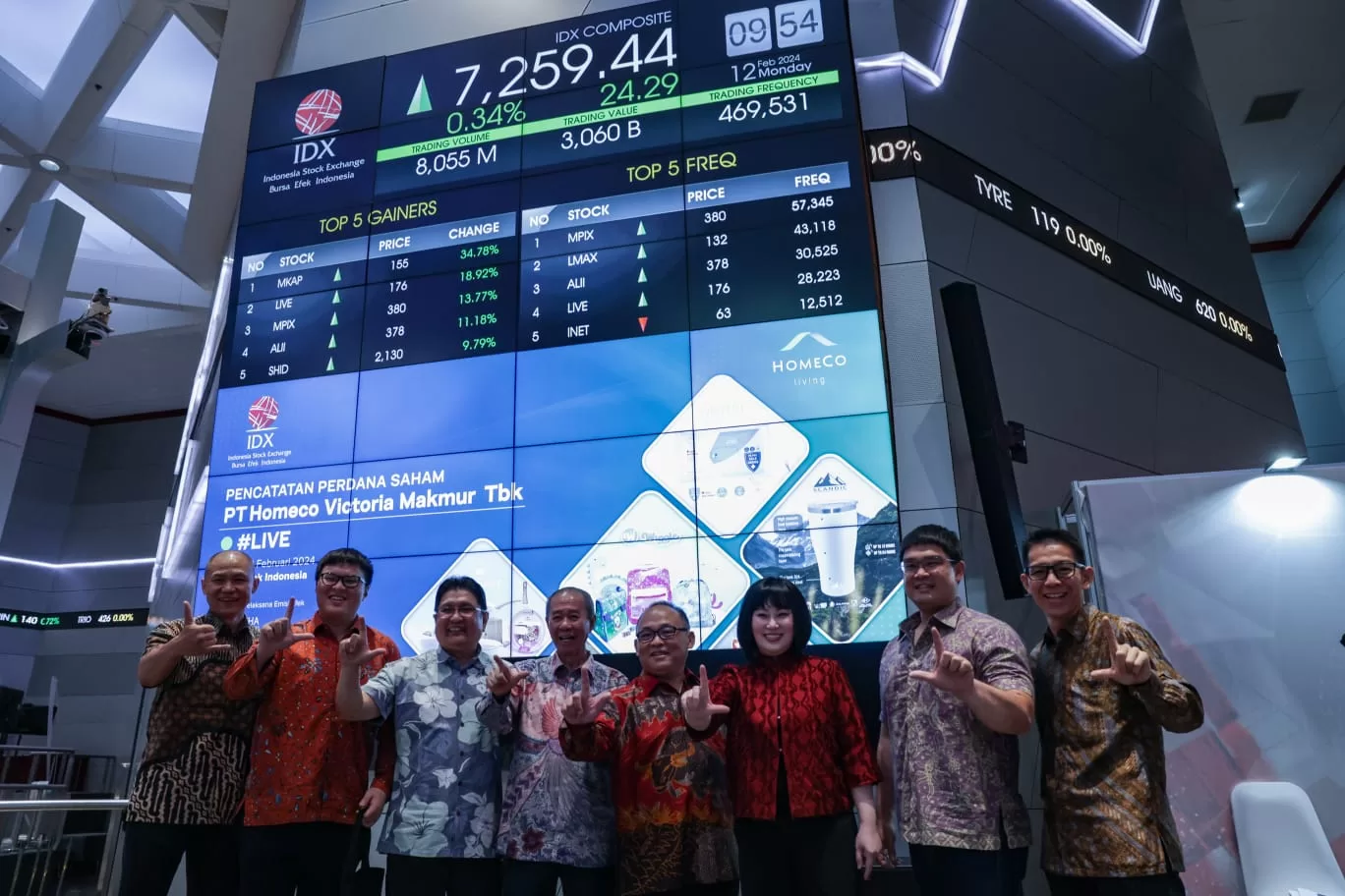 Oversubscribed Hingga 71,7 Kali, Saham LIVE Ditutup Zona Hijau Pasca IPO