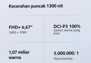 Harga Dan Spesifikasi POCO M6 Pro Indonesia