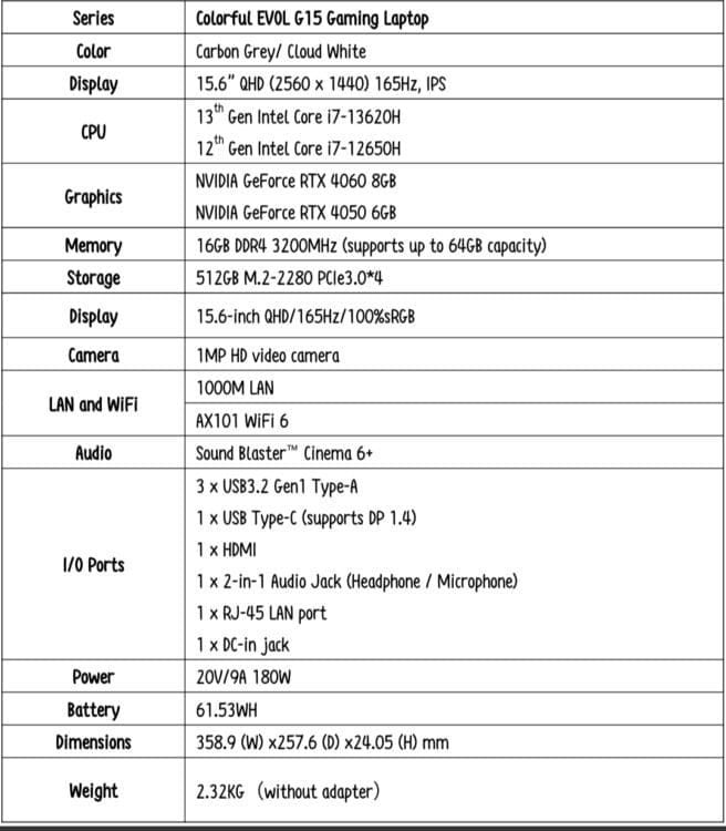 COLORFUL Perkenalkan Laptop Gaming EVOL G Series Terbaru