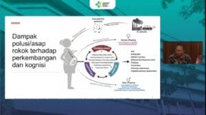 Paparan Asap Rokok Berdampak Buruk Pada Ibu Hamil Dan Anak