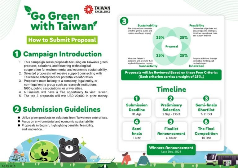 Kampanye Proposal "Go Green with Taiwan" 2024