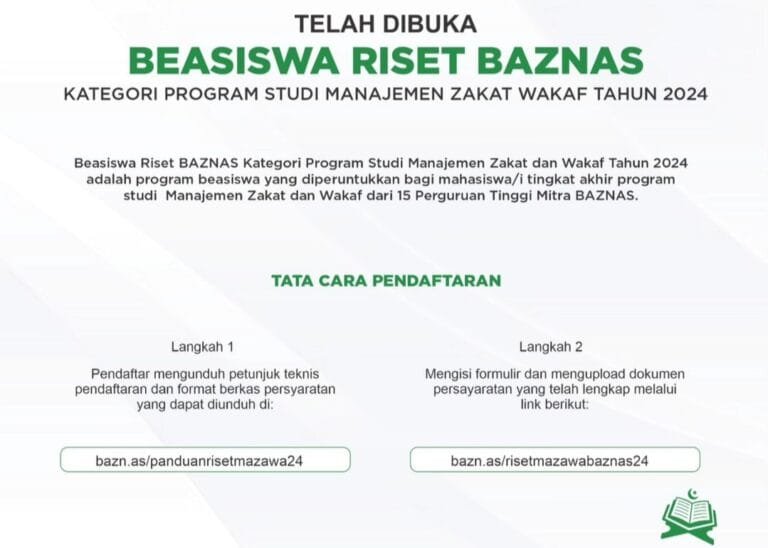 Beasiswa Riset Baznas