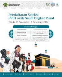 Pendaftaran Seleksi PPIH 2025 Kembali Dibuka: Berikut Cara Daftar dan Persyaratannya