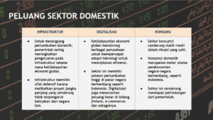 Antisipasi #TrumpEffect di Dunia, Investor Indonesia Bisa Sasar Sektor Infrastruktur, Digitalisasi, dan Konsumsi