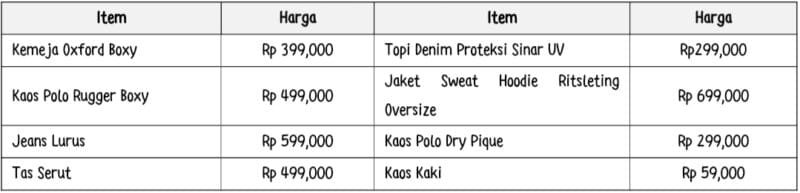 Kolaborasi Teranyar UNIQLO x JW ANDERSON Spring/Summer 2025: Sambut Sentuhan Gaya Preppy Modern untuk Musim Panas Anda