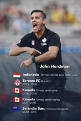 Mengenal Lebih Dekat John Herdman, Nahkoda Baru Timnas Indonesia