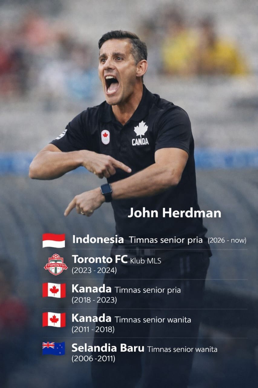 Mengenal Lebih Dekat John Herdman, Nahkoda Baru Timnas Indonesia