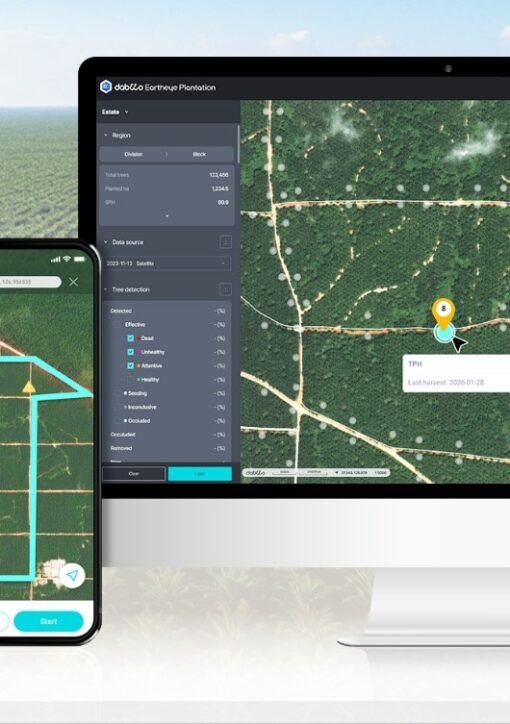 Dabeeo Perkuat Ekspansi di Asia Tenggara Lewat Sektor Agrikultur Berbasis Vision AI