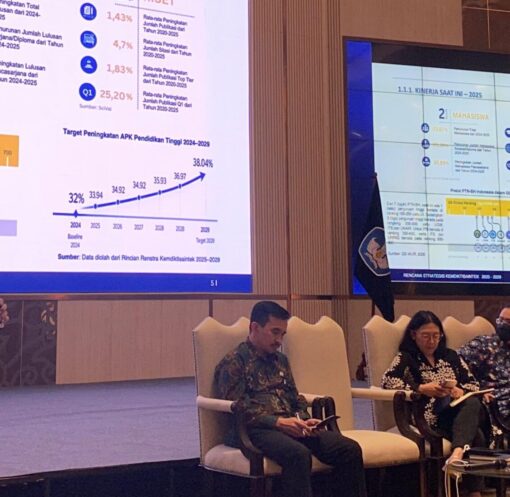 Pemerintah Tegaskan AI di Pendidikan Bukan untuk Gantikan Guru