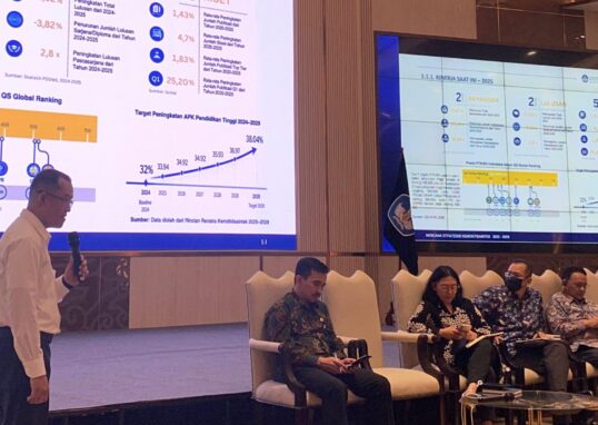 Pemerintah Tegaskan AI di Pendidikan Bukan untuk Gantikan Guru