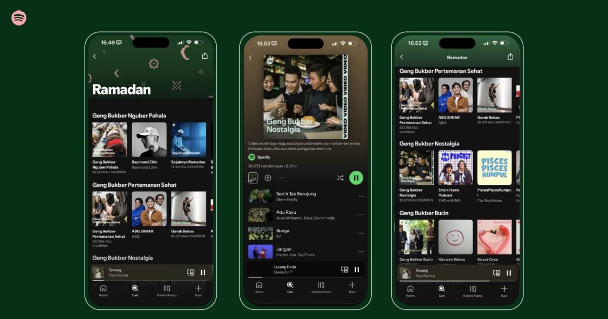 Perubahan Preferensi Musik dan Podcast Pengguna Spotify Selama Ramadan di Indonesia