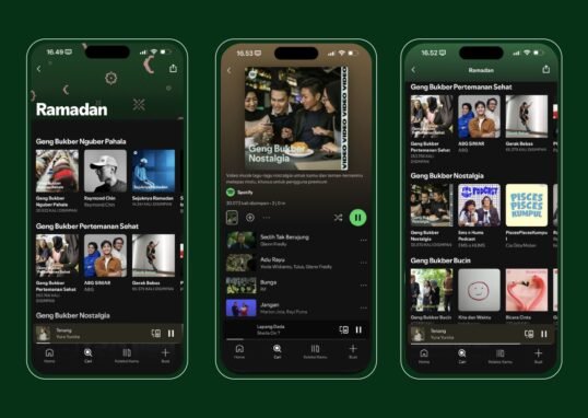 Perubahan Preferensi Musik dan Podcast Pengguna Spotify Selama Ramadan di Indonesia