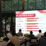 IIMS 2026 Lampaui Target, Catat Transaksi Rp9,5 Triliun dan Dikunjungi 580 Ribu Orang