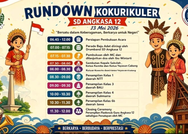 Penuh Warna! SD Angkasa 12 Halim Siap Gelar Pensi Budaya, Siswa Tampilkan Keberagaman Nusantara