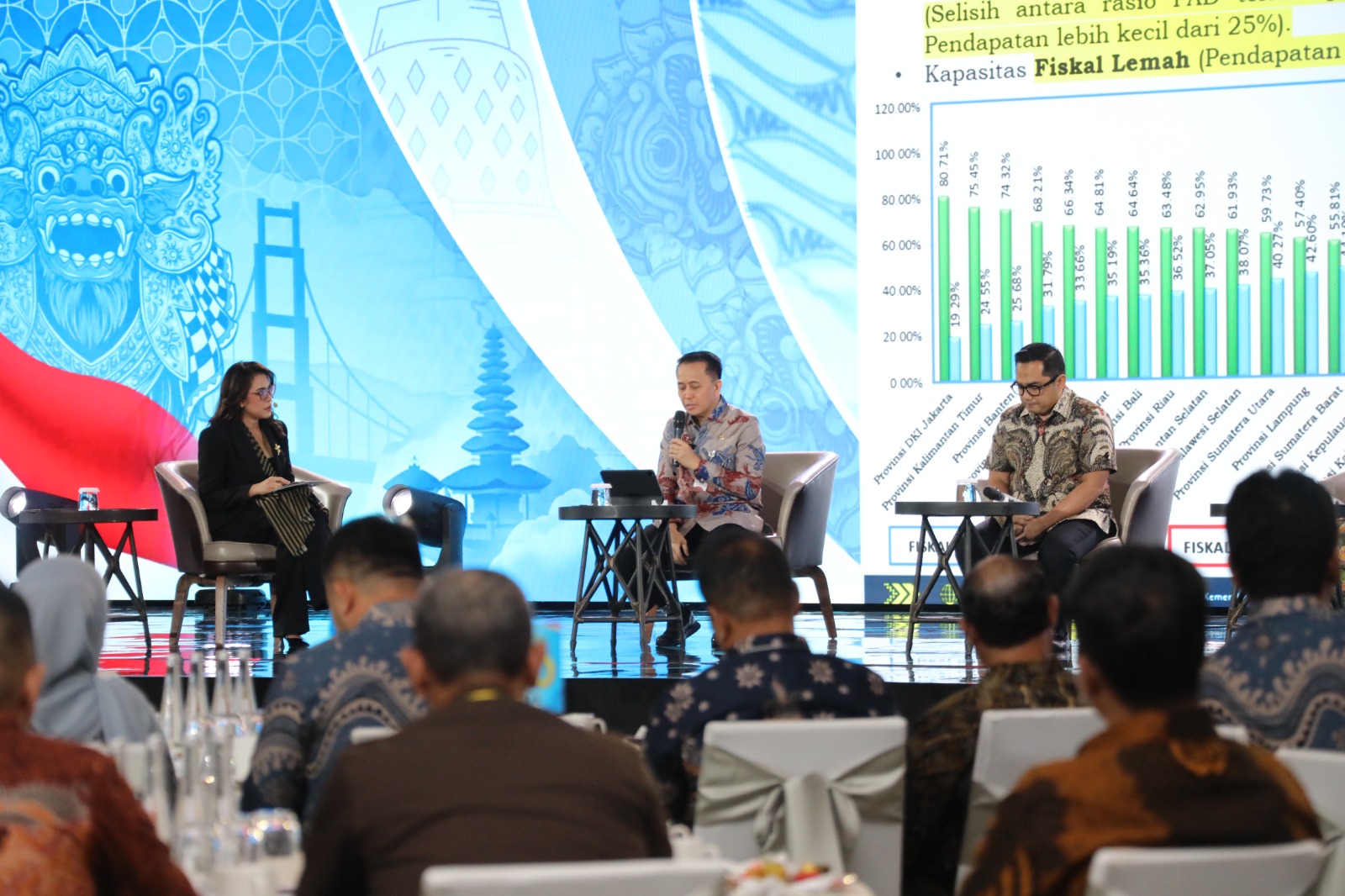 Dirjen Keuangan Daerah Agus Fatoni Dorong Creative Financing Jadi Semangat Baru Penguatan Fiskal Daerah
