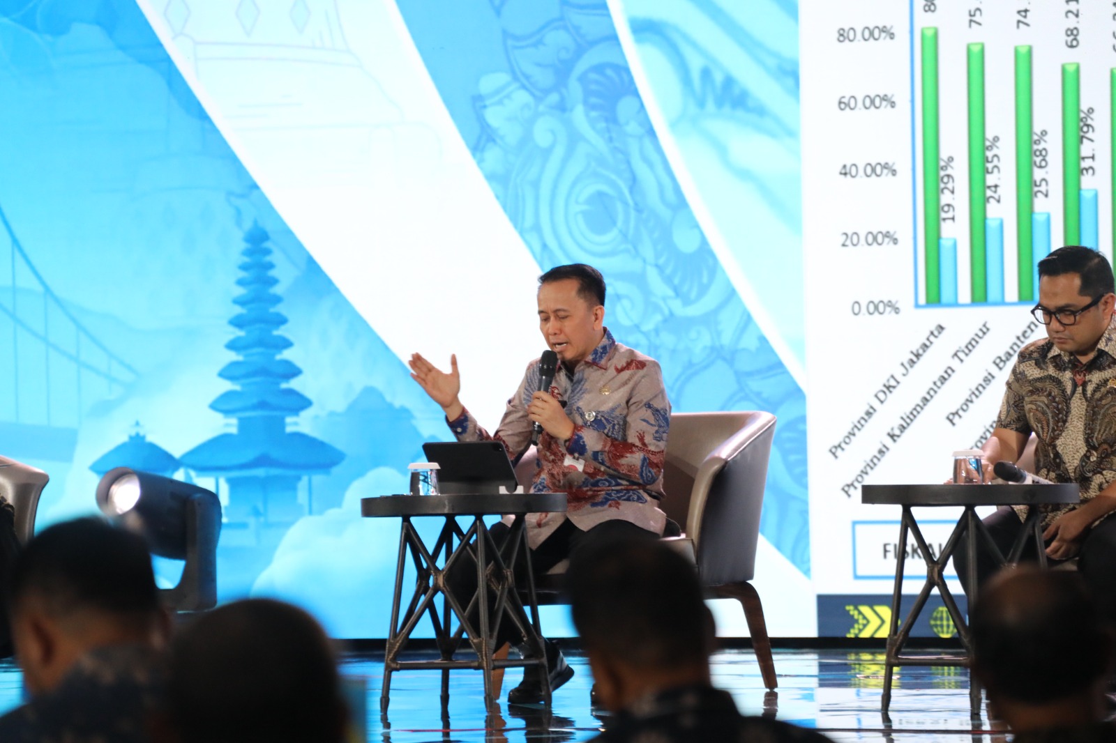Dirjen Keuda Kemendagri Dorong Daerah Perkuat Fiskal Lewat Inovasi dan Creative Financing