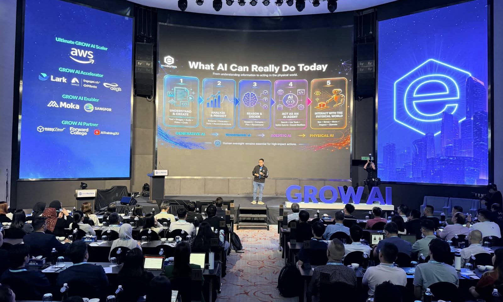 AI Kian Dekat dengan UMKM, Exabytes Dorong Pemanfaatan Teknologi yang Lebih Praktis